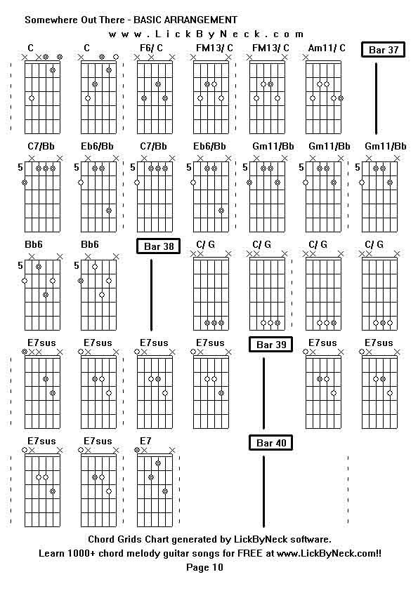 Chord Grids Chart of chord melody fingerstyle guitar song-Somewhere Out There - BASIC ARRANGEMENT,generated by LickByNeck software.